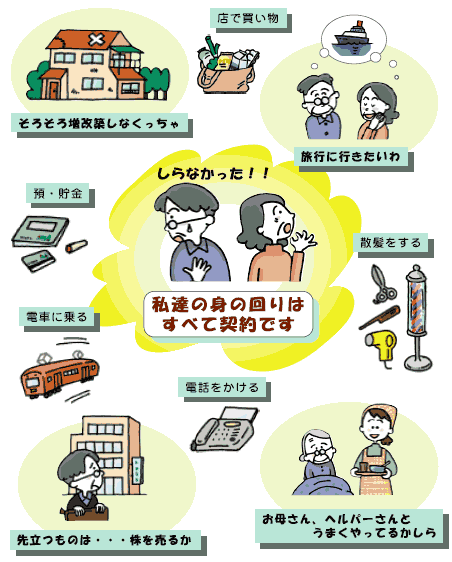 消費者契約法・基本理念│住まいの参考書｜注文住宅（新築戸建て）のお