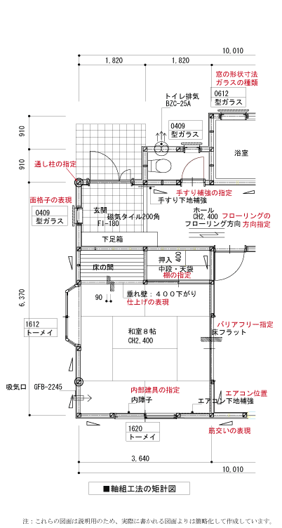 建築資材 図面平竹 引取り可能な方のみ 建築資材 図面平竹 引取り可能な方のみ 図面ってなあに！－平面