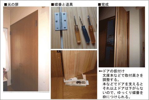 ２）開き戸を折り戸に変える│住まいの参考書｜注文住宅（新築戸建て）のお悩み解決