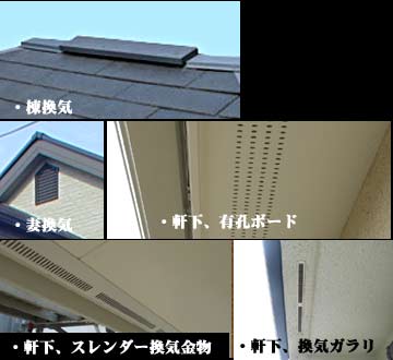 小屋裏換気・図