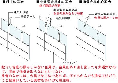 ニチハ 通気金具-